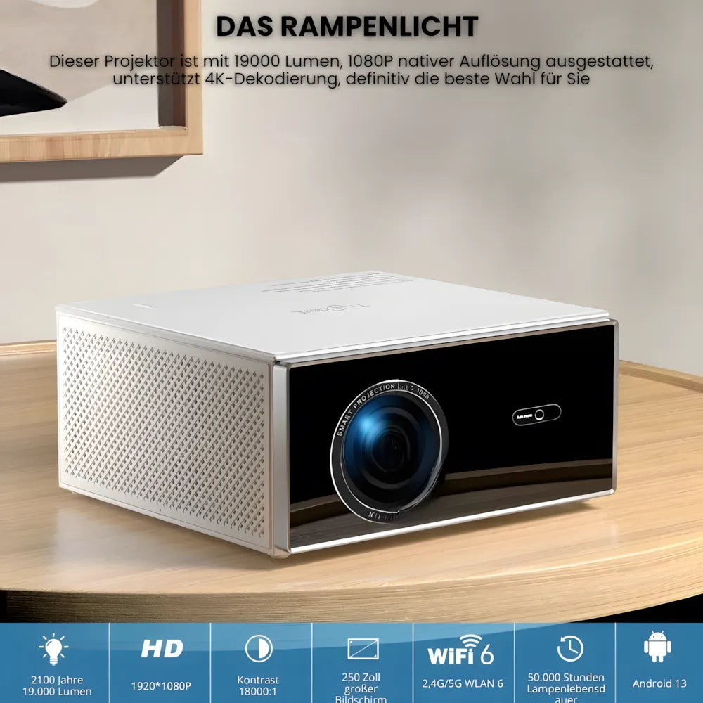 Heimkino Beamer – Android 13, 1200 ANSI Lumen, 6D Auto-Keystone, 4K-kompatibel, Wi-Fi 6, Bluetooth Projektor