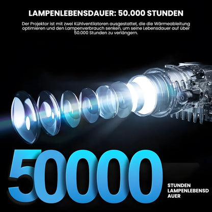 Intelligenter Full HD Beamer – 1100 ANSI Lumen, Android 9.0, Autofokus, Wi-Fi 5G, Bluetooth 5.1 Projektor