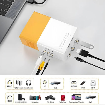 Mini Beamer tragbar – Einfacher Projektor mit HDMI & USB, Plug & Play für Filme und Spiele