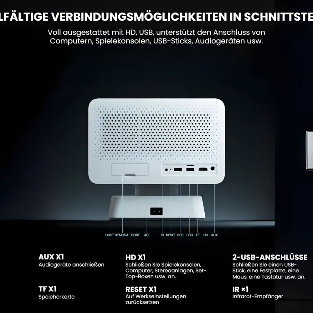Beamer Home Cinema 1080p – Android 11, 800 ANSI Lumen, Autofokus, Wi-Fi, Bluetooth Projektor