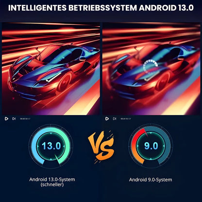 Heimkino Beamer – Android 13, 1200 ANSI Lumen, 6D Auto-Keystone, 4K-kompatibel, Wi-Fi 6, Bluetooth Projektor