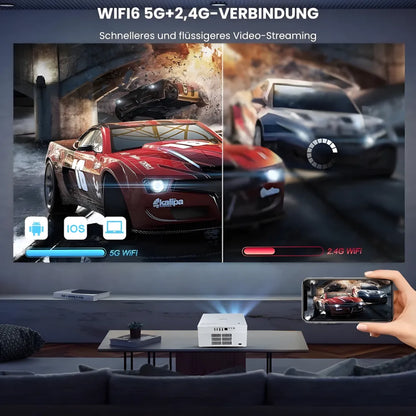 Heimkino Beamer – Android 13, 1200 ANSI Lumen, 6D Auto-Keystone, 4K-kompatibel, Wi-Fi 6, Bluetooth Projektor