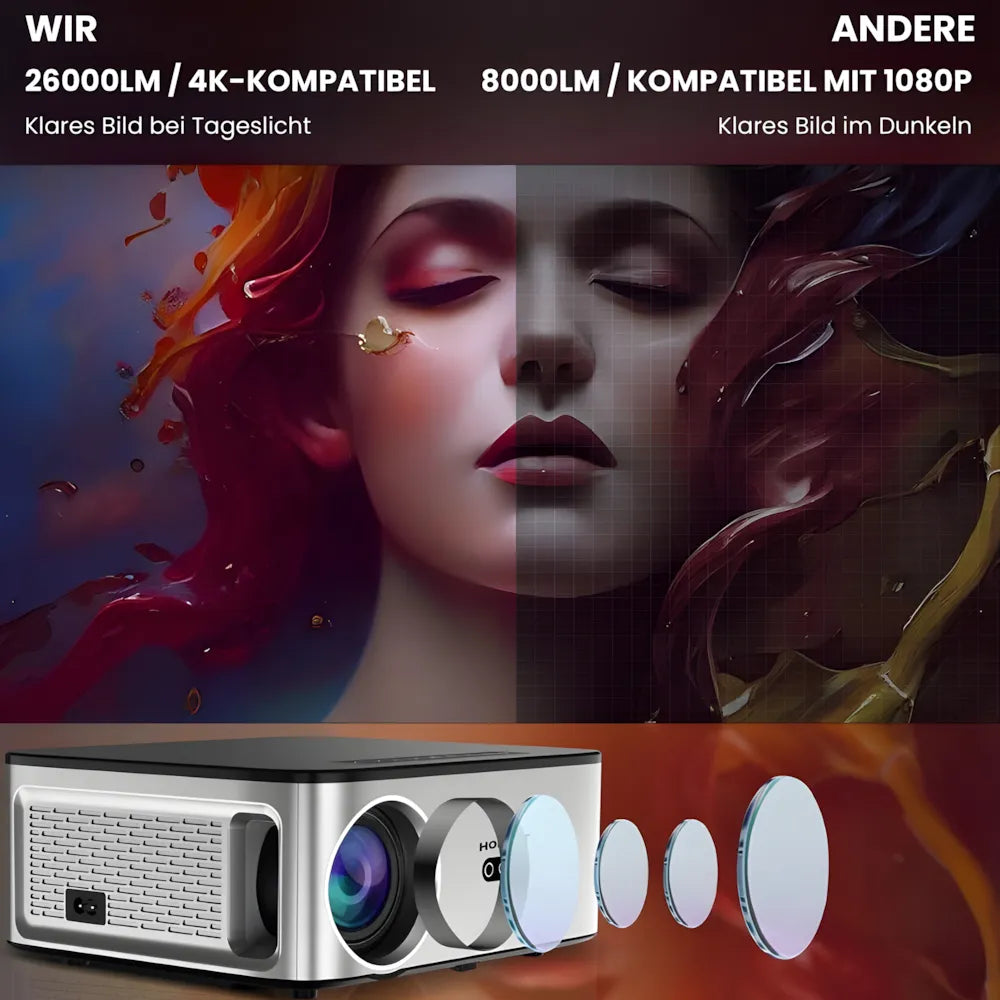Intelligenter Full HD Beamer – 1100 ANSI Lumen, Android 9.0, Autofokus, Wi-Fi 5G, Bluetooth 5.1 Projektor