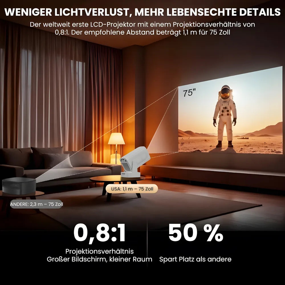 Tragbarer Smart Beamer – Full HD 1080p, Android 11, Autofokus, Wi-Fi 6, Bluetooth 5.4, 180° Rotation, Kurzdistanz Projektor