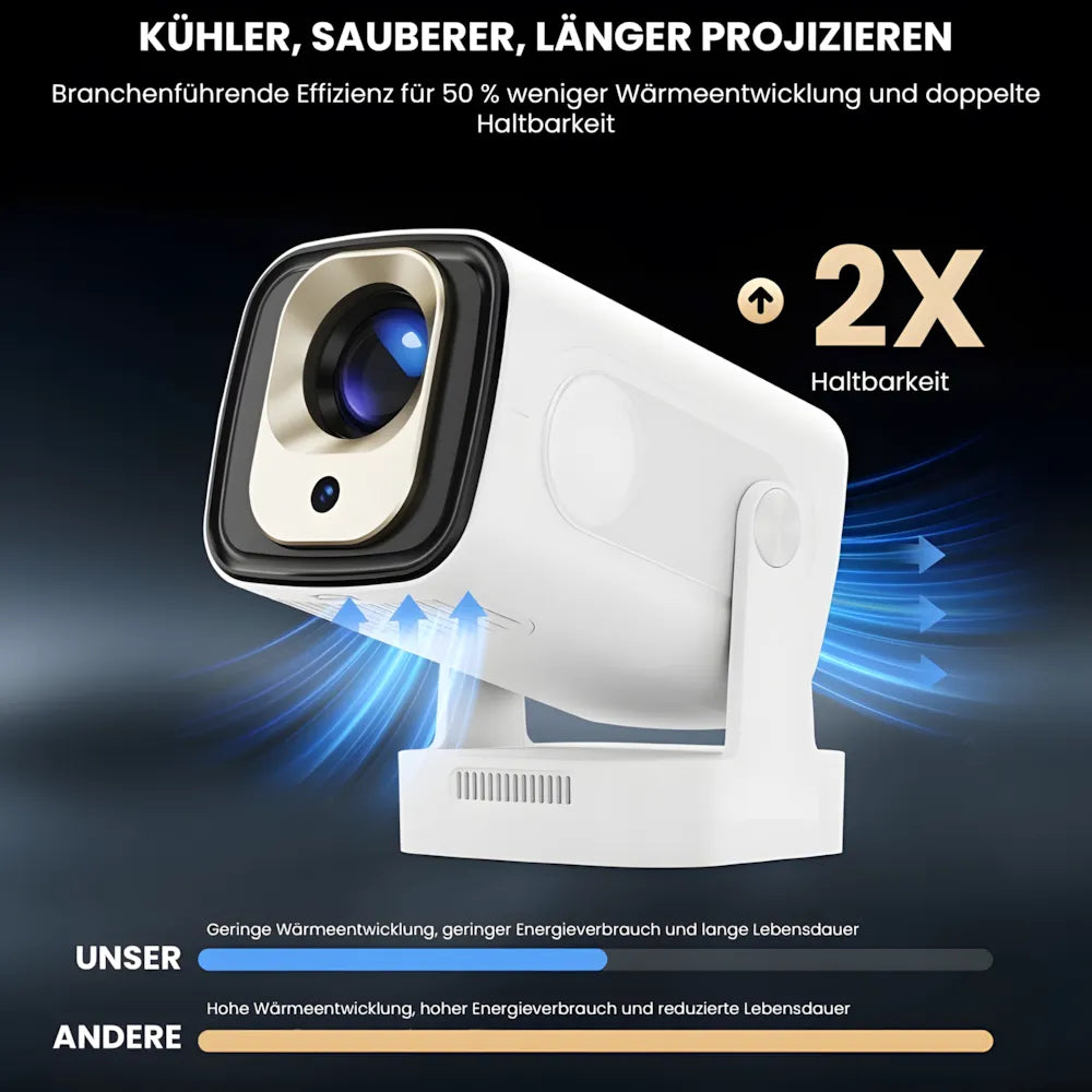 Tragbarer Smart Beamer – Full HD 1080p, Android 11, Autofokus, Wi-Fi 6, Bluetooth 5.4, 180° Rotation, Kurzdistanz Projektor