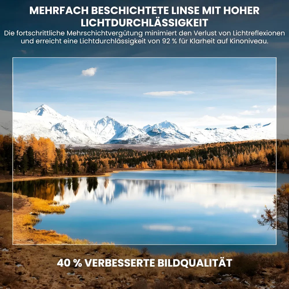 Tragbarer Smart Beamer – Full HD 1080p, Android 11, Autofokus, Wi-Fi 6, Bluetooth 5.4, 180° Rotation, Kurzdistanz Projektor