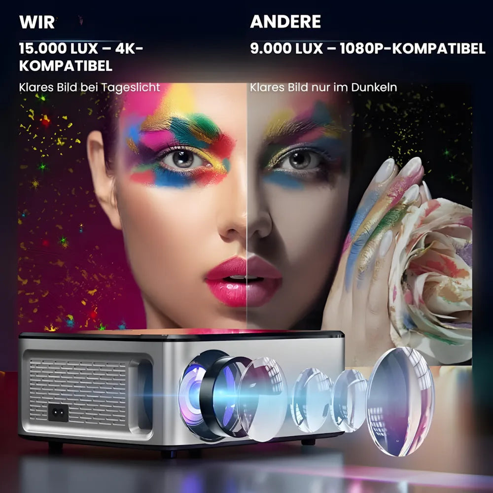 Intelligenter Full HD Beamer – 1100 ANSI Lumen, Android 9.0, Autofokus, Wi-Fi 5G, Bluetooth 5.1 Projektor