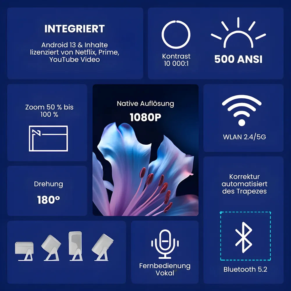 Tragbarer Full HD 1080p Beamer – Android 13, 500 ANSI Lumen, Autofokus, Drehbare Basis, Wi-Fi 6, Bluetooth 5.2 Projektor