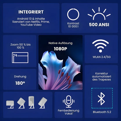 Tragbarer Full HD 1080p Beamer – Android 13, 500 ANSI Lumen, Autofokus, Drehbare Basis, Wi-Fi 6, Bluetooth 5.2 Projektor