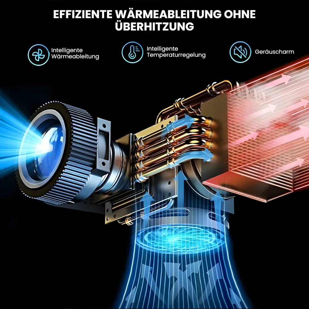 Heimkino Beamer – Android 13, 1200 ANSI Lumen, 6D Auto-Keystone, 4K-kompatibel, Wi-Fi 6, Bluetooth Projektor