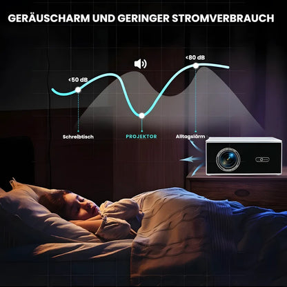 Heimkino Beamer – Android 13, 1200 ANSI Lumen, 6D Auto-Keystone, 4K-kompatibel, Wi-Fi 6, Bluetooth Projektor