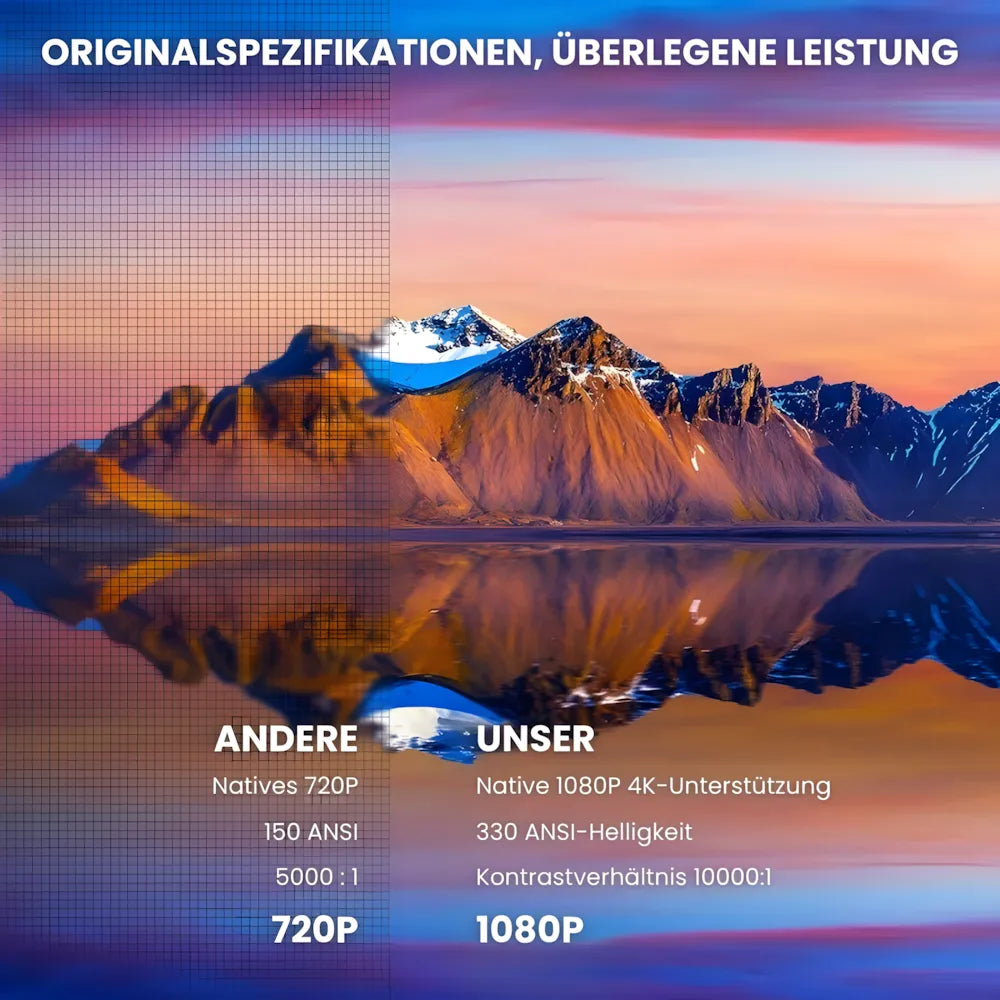 Tragbarer Smart Beamer – Full HD 1080p, Android 11, Autofokus, Wi-Fi 6, Bluetooth 5.4, 180° Rotation, Kurzdistanz Projektor