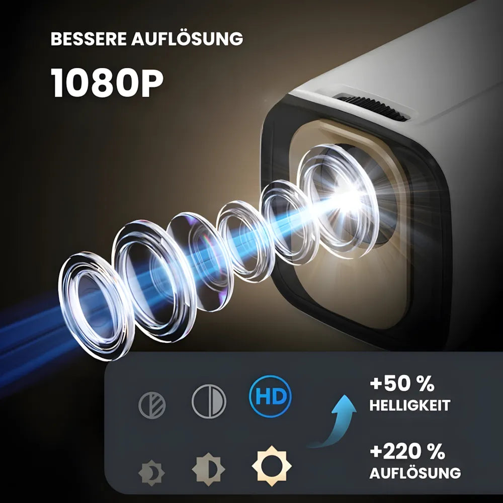 Tragbarer Smart Beamer – Full HD 1080p, Android 11, Autofokus, Wi-Fi 6, Bluetooth 5.4, 180° Rotation, Kurzdistanz Projektor
