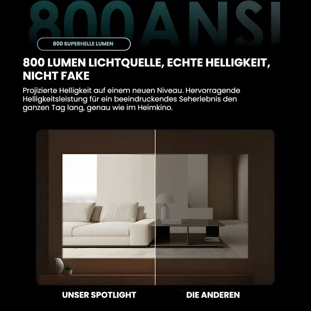Beamer Home Cinema 1080p – Android 11, 800 ANSI Lumen, Autofokus, Wi-Fi, Bluetooth Projektor