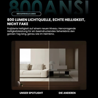 Beamer Home Cinema 1080p – Android 11, 800 ANSI Lumen, Autofokus, Wi-Fi, Bluetooth Projektor