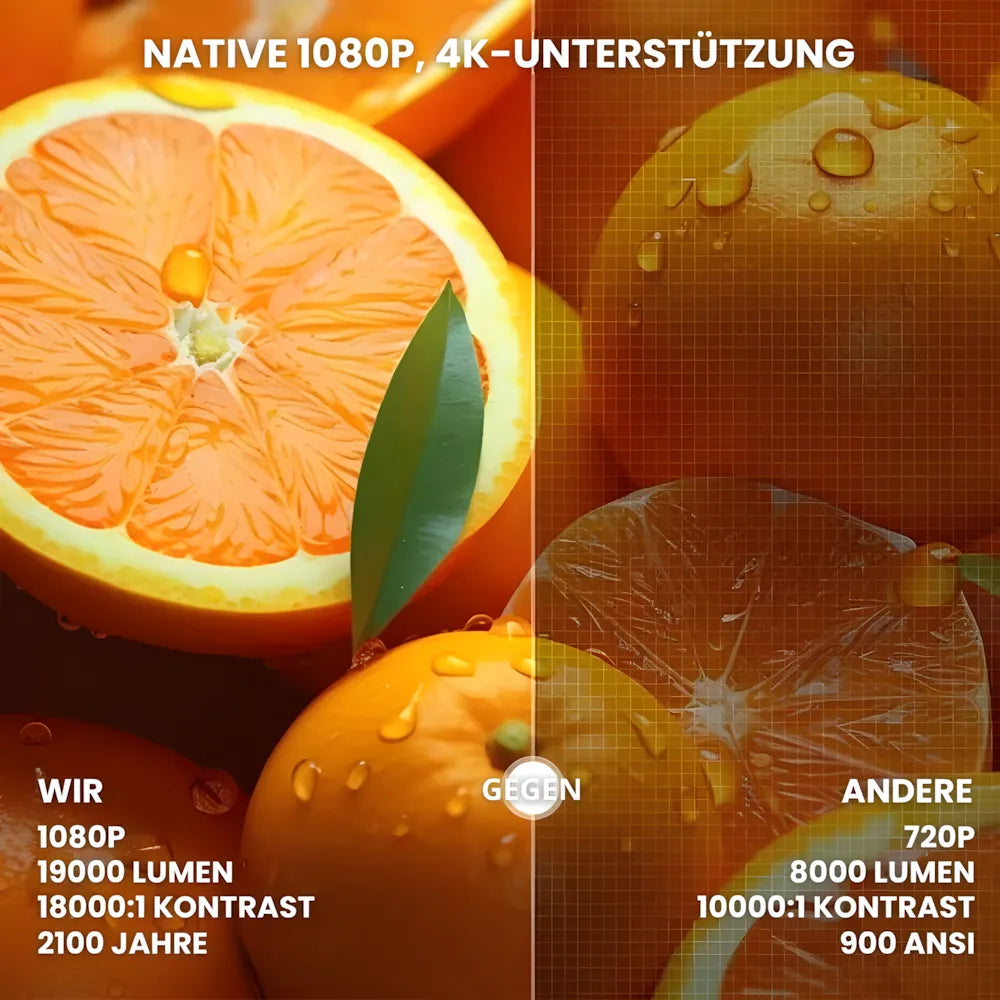 Heimkino Beamer – Android 13, 1200 ANSI Lumen, 6D Auto-Keystone, 4K-kompatibel, Wi-Fi 6, Bluetooth Projektor