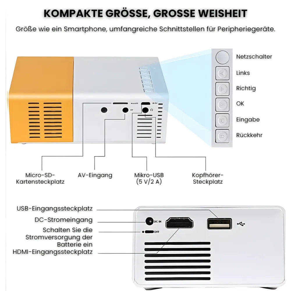 Mini Beamer tragbar – Einfacher Projektor mit HDMI & USB, Plug & Play für Filme und Spiele