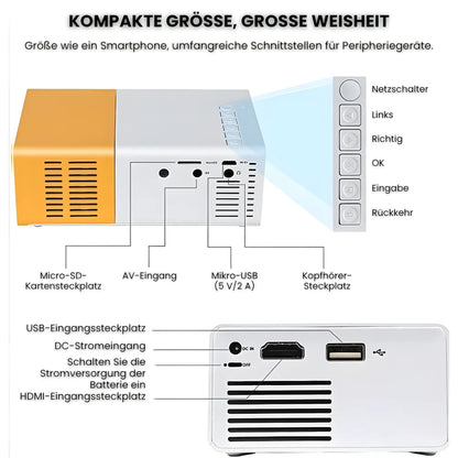 Mini Beamer tragbar – Einfacher Projektor mit HDMI & USB, Plug & Play für Filme und Spiele