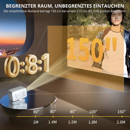 1080P Android 11 Beamer – Autofokus, Wi-Fi 6 & Bluetooth 5.2, Full HD Projektor