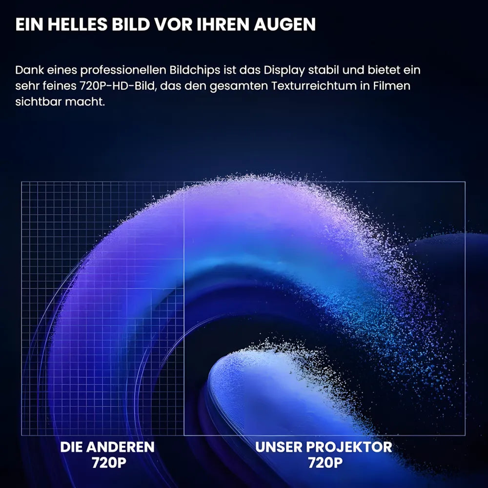 Beamer mit Android 11 – Wi-Fi 6, Bluetooth 5.0, HD 720p, Autofokus, bis zu 120 Zoll