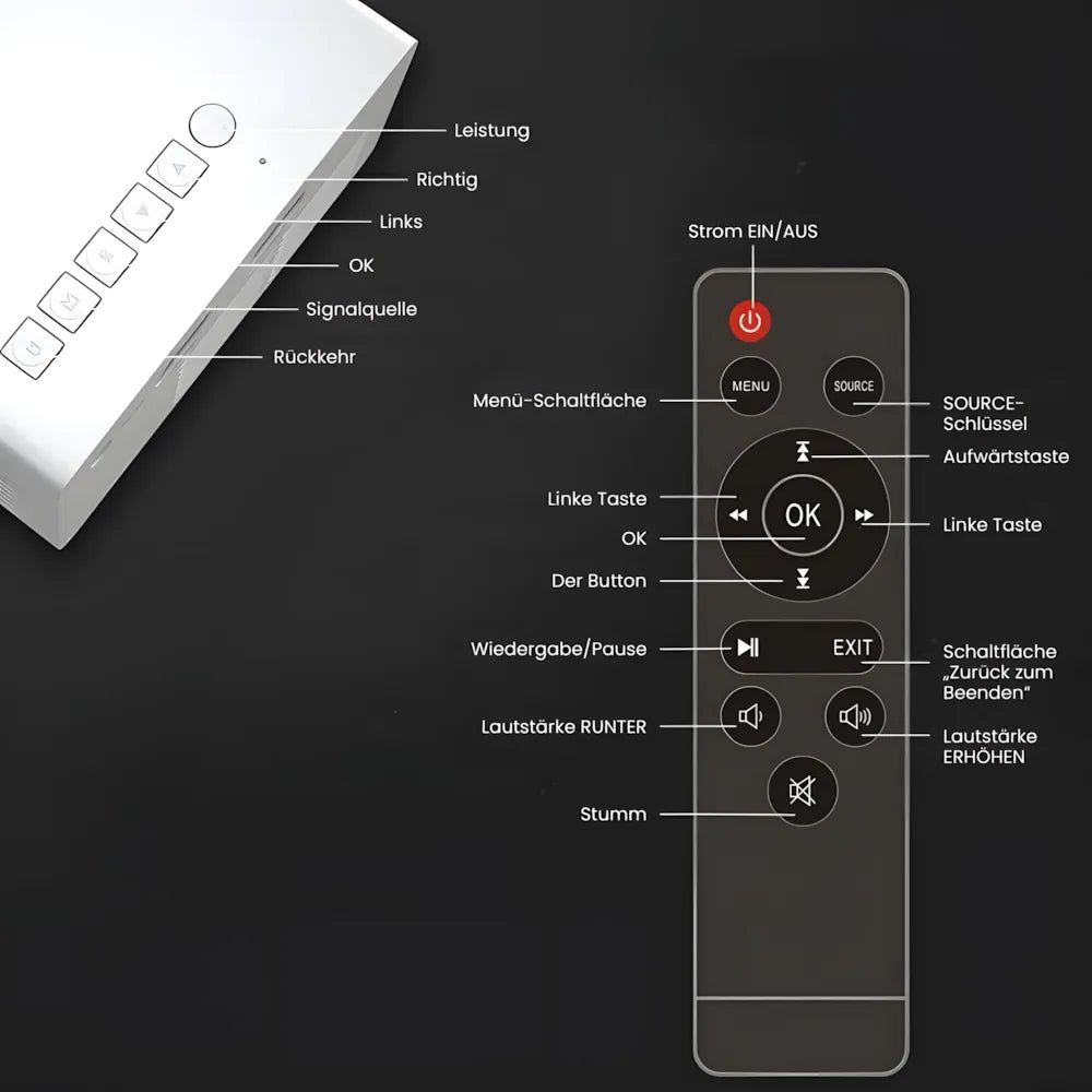 Mini Beamer tragbar – Einfacher Projektor mit HDMI & USB, Plug & Play für Filme und Spiele