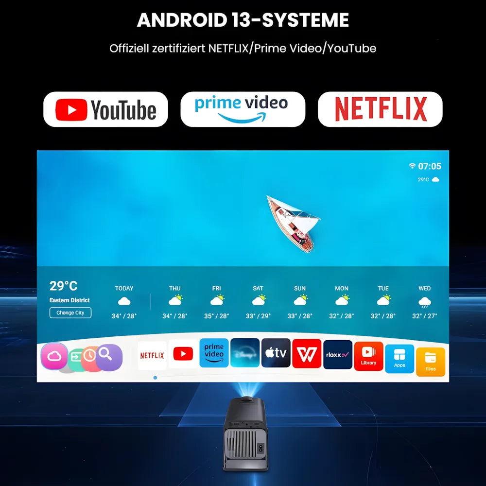 Tragbarer Full HD 1080p Beamer – Android 13, 500 ANSI Lumen, Autofokus, Drehbare Basis, Wi-Fi 6, Bluetooth 5.2 Projektor