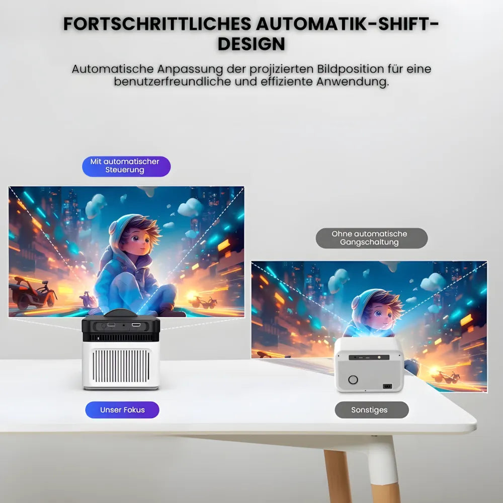 Beamer Ultra-Kurzdistanz – Full HD 1080p, Android 11, 900 ANSI Lumen, Autofokus, Wi-Fi 6 & Bluetooth 5.4 Projektor