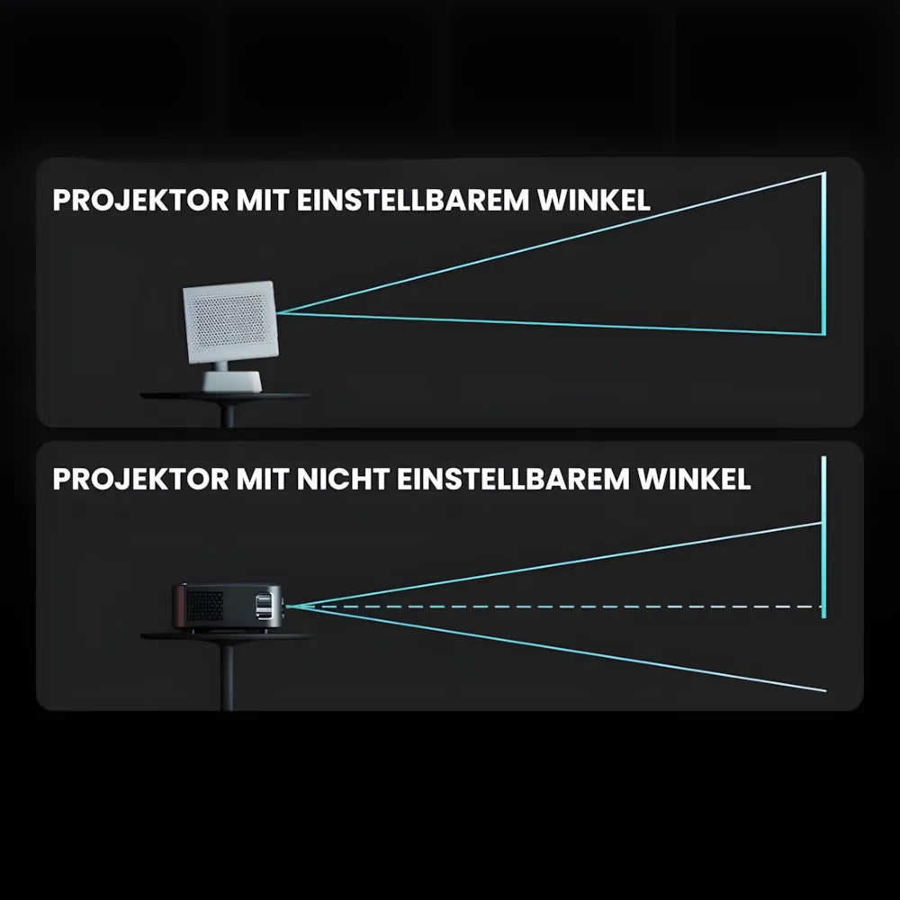 Beamer Home Cinema 1080p – Android 11, 800 ANSI Lumen, Autofokus, Wi-Fi, Bluetooth Projektor