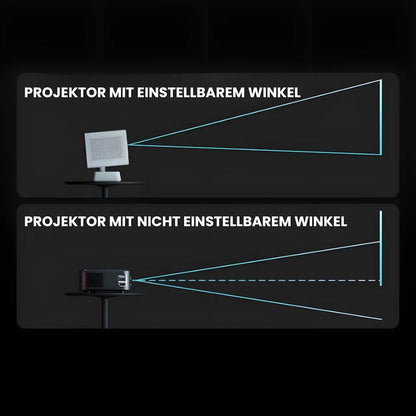 Beamer Home Cinema 1080p – Android 11, 800 ANSI Lumen, Autofokus, Wi-Fi, Bluetooth Projektor