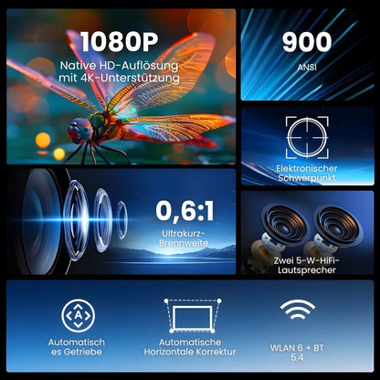Beamer Ultra-Kurzdistanz – Full HD 1080p, Android 11, 900 ANSI Lumen, Autofokus, Wi-Fi 6 & Bluetooth 5.4 Projektor
