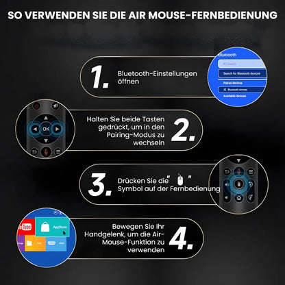 Tragbarer Smart Beamer – Full HD 1080p, Android 11, Autofokus, Wi-Fi 6, Bluetooth 5.4, 180° Rotation, Kurzdistanz Projektor