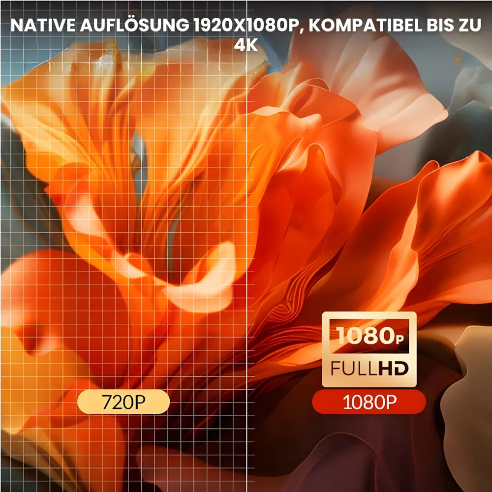 Full HD Android Beamer – Autofokus, Wi-Fi 6, Bluetooth 5.2, Kabelloses Streaming & Projektion bis zu 300 Zoll Projektor